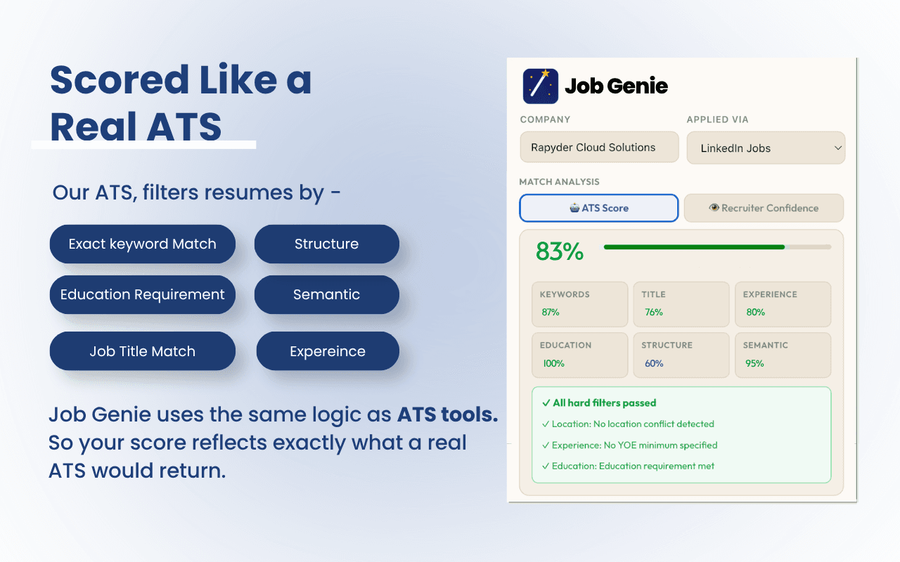 Scored Like a Real ATS